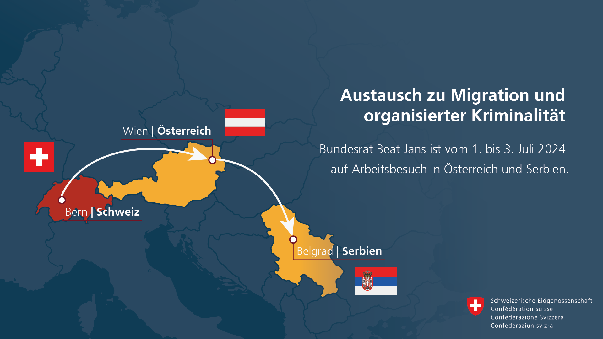Bern, Schweiz / Wien, Österreich / Belgrad, Serbien - Austausch zu Migration und organisierter Kriminalität