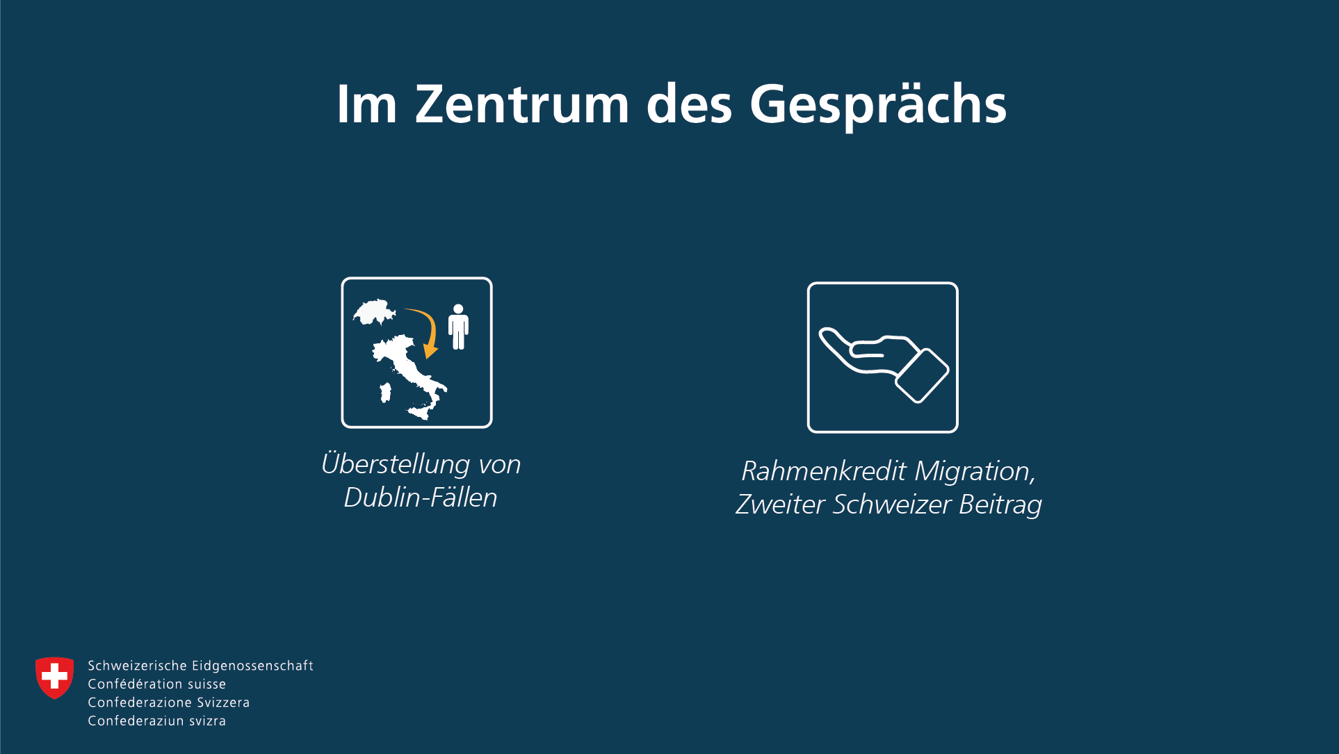 Im Zentrum des Gesprächs: Überstellung von Dublin-Fällen; Rahmenkredit Migration, zweiter Schweizer Beitrag