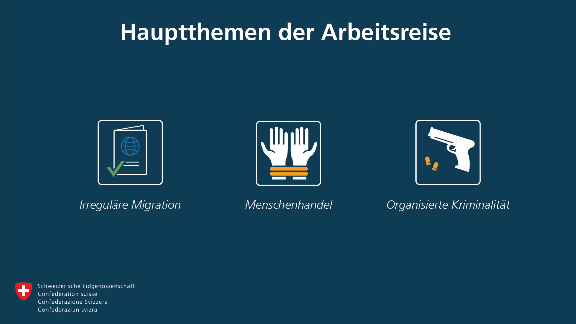 Hauptthemen: Irreguläre Migration, Menschenhandel, Organisierte Kriminalität