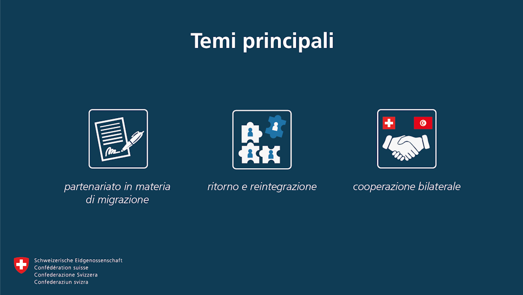 Temi principali : partenariato in materia die migrazione. ritorno e reintegrazione. cooperazione bilaterale.